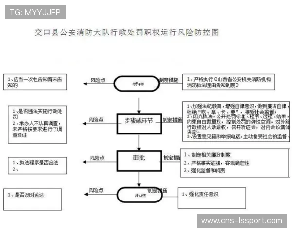 体育法制视角下的球员合同管理与球队薪资空间运作机制解析 体育法制视角下的球员合同管理与球队薪资空间运作机制解析
